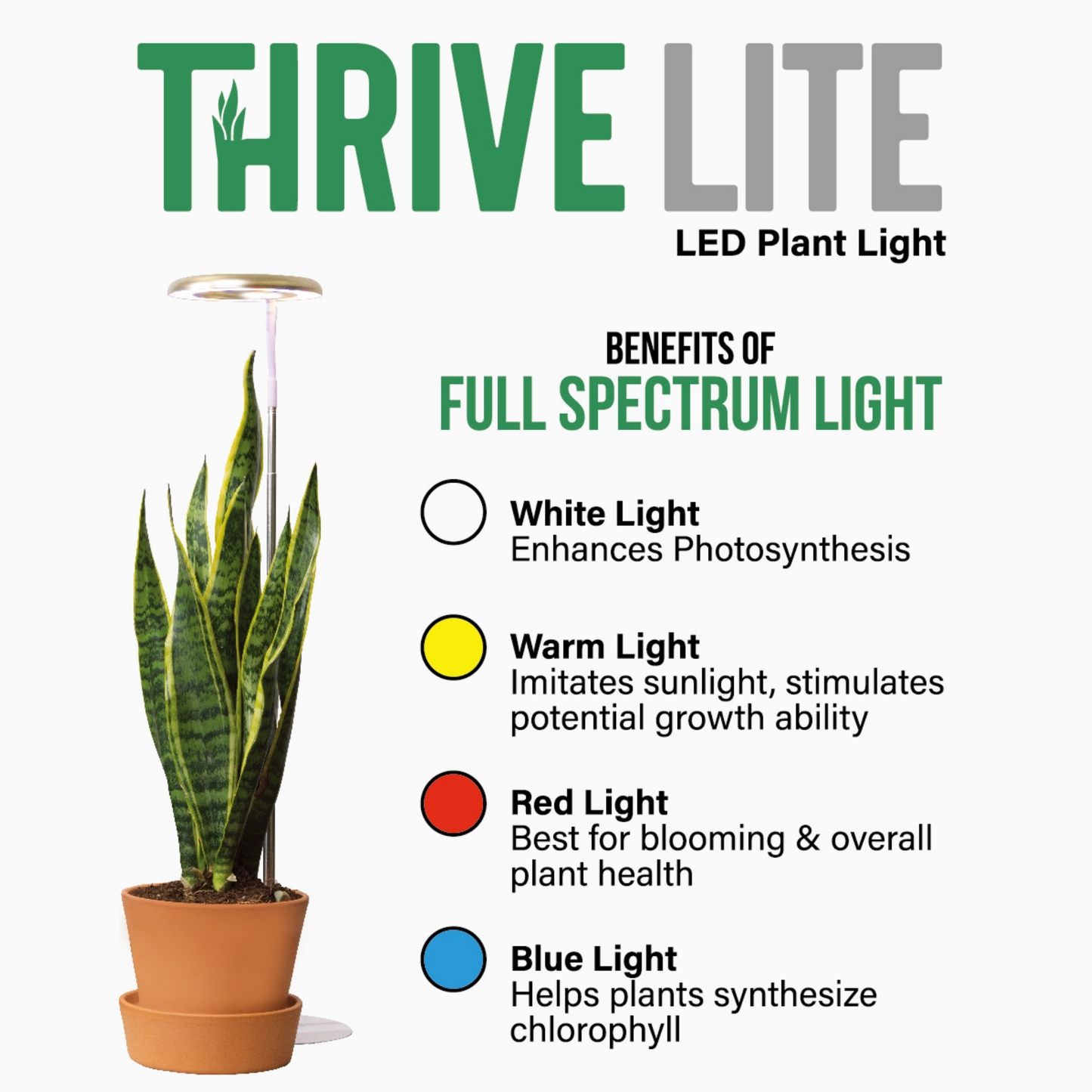 Thrive Lite® Full Spectrum LED Grow Light